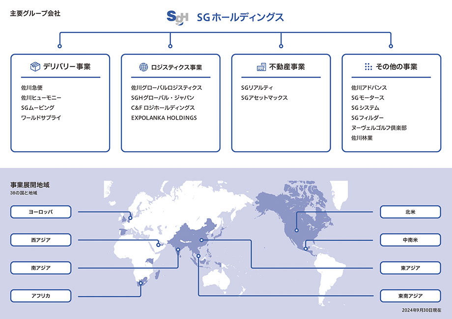 ＳＧホールディングスグループ ブランドツリー　主要グループ会社／海外　事業展開地域