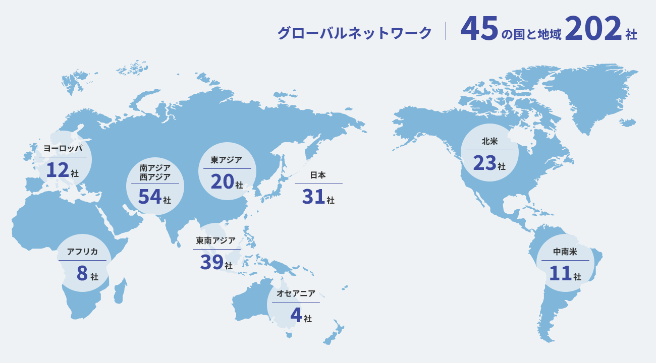 グローバルネットワーク 45の国と地域202社