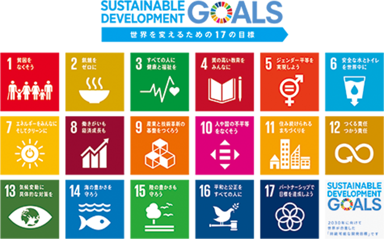SDGs（持続可能な開発目標）世界を変えるための17の目標一覧図