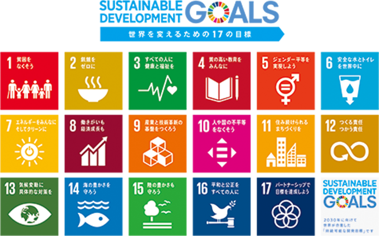 SDGs(持続可能な開発目標)世界を変えるための17の目標一覧図