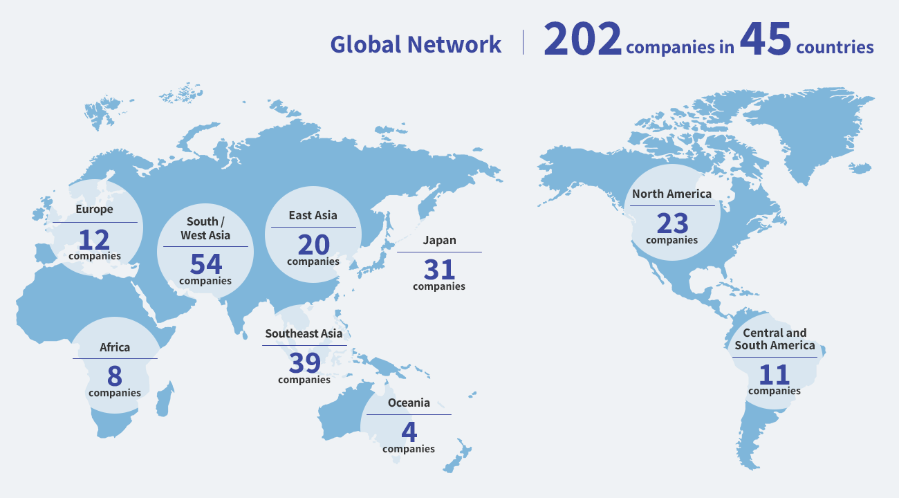 Global Network 202 companies in 45 countries