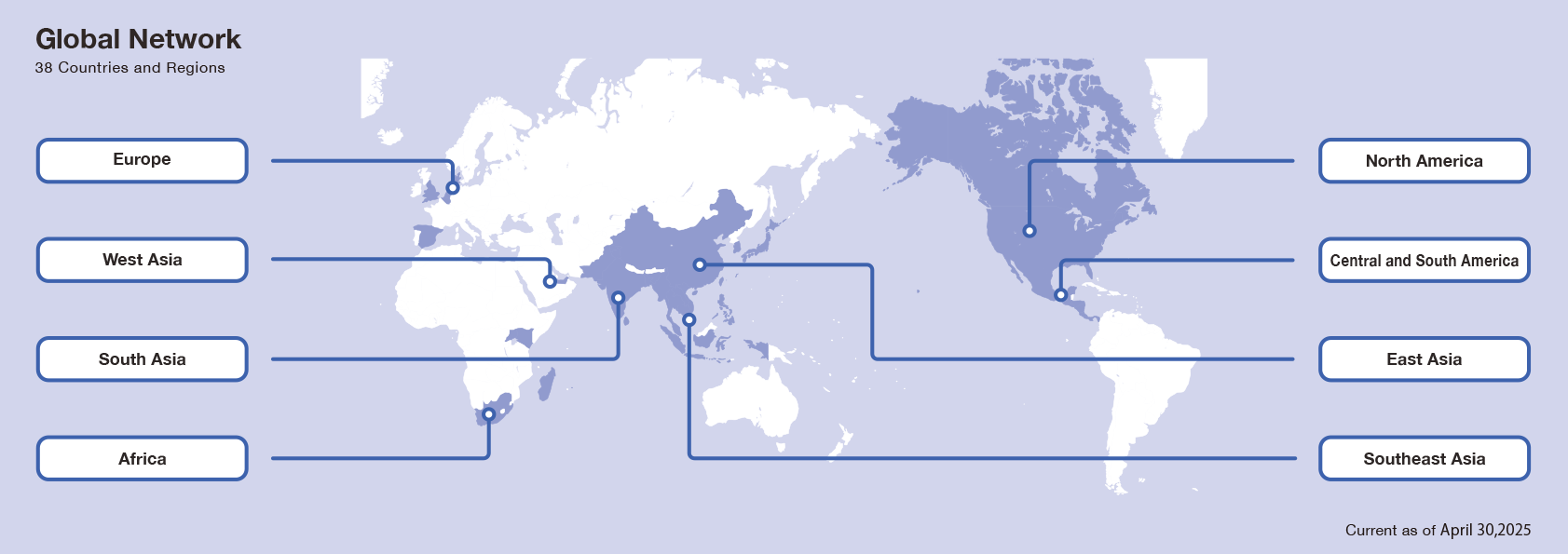 SG Holdings Group Brandtree Global Network