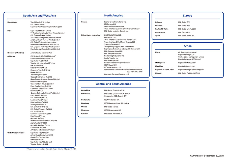 SG Holdings Group Brandtree List of Overseas Group Companies