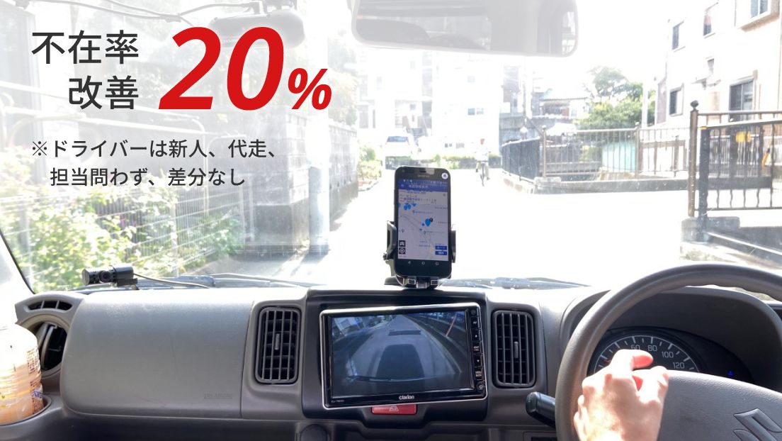 不在率改善20%※ドライバーは新人、代走、担当問わず、差分なし