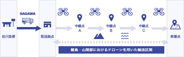 フロー図_20201006.jpg