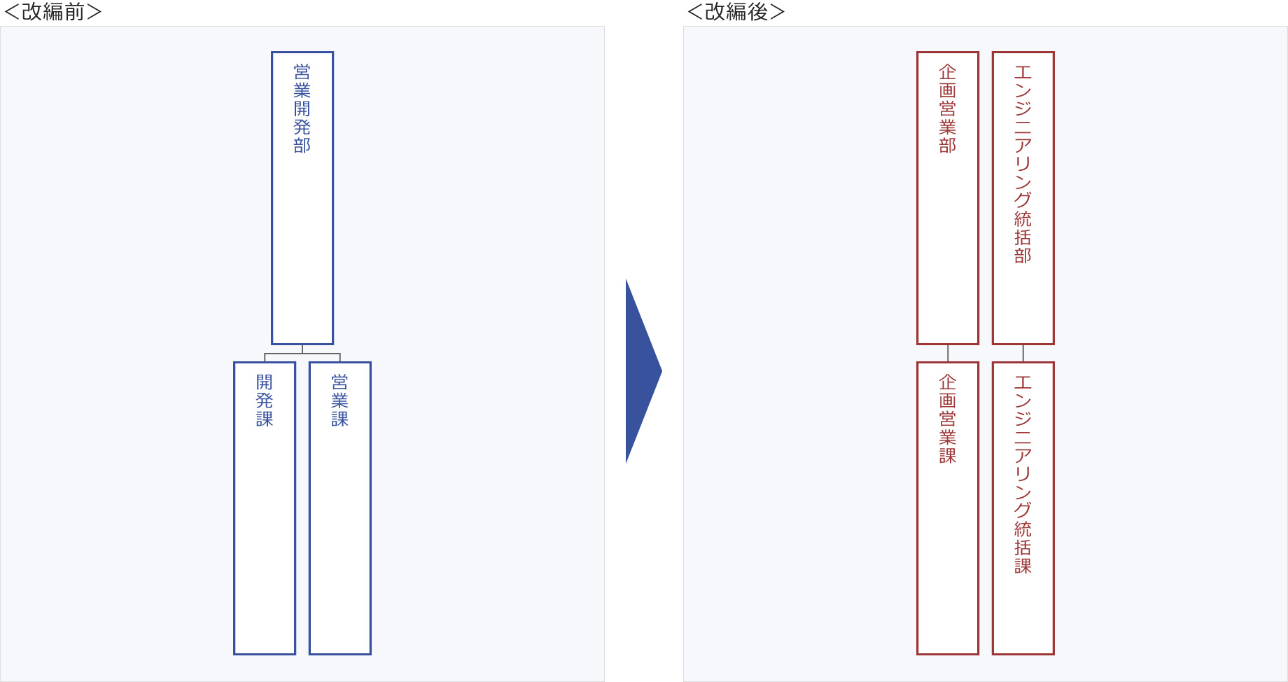 体制図_SGリアルティ.jpg