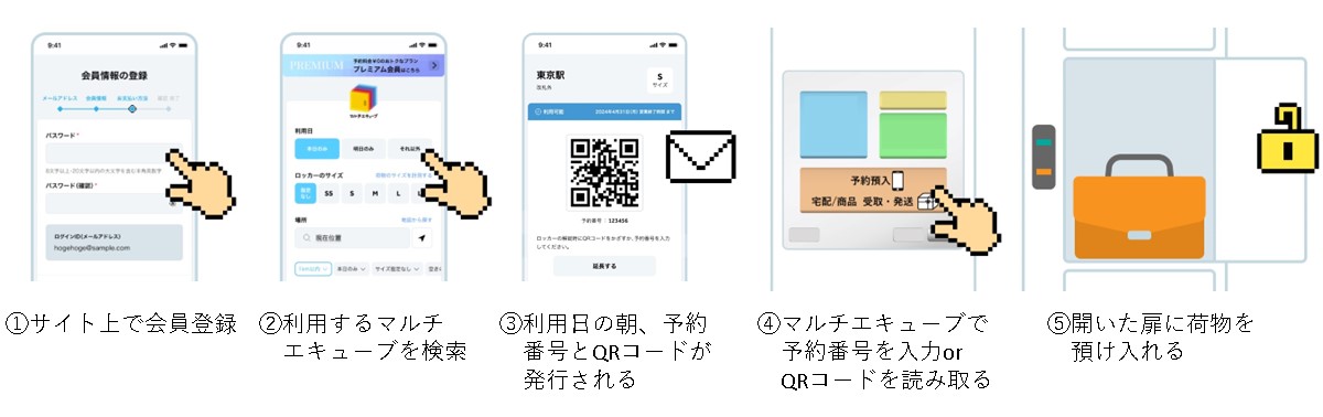 ご利用方法