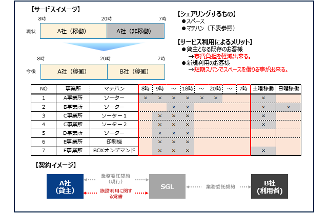 word_抜き出しフロー図.png