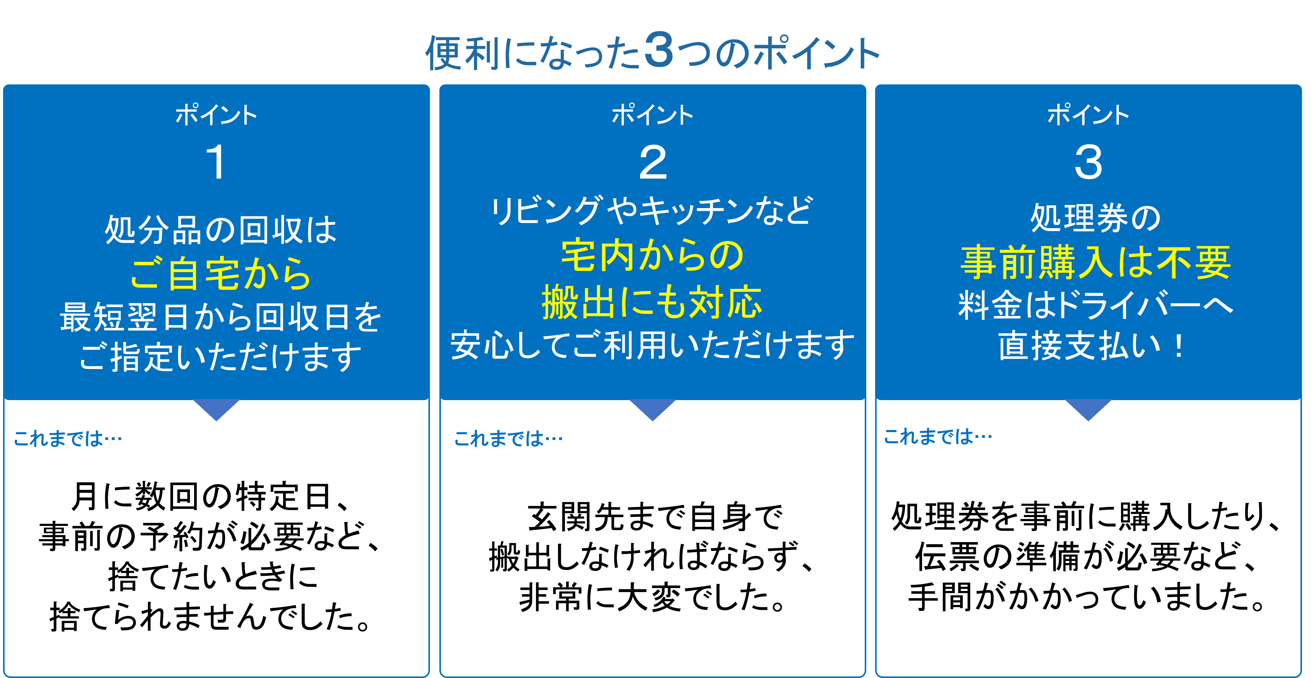 便利になった３つのポイント