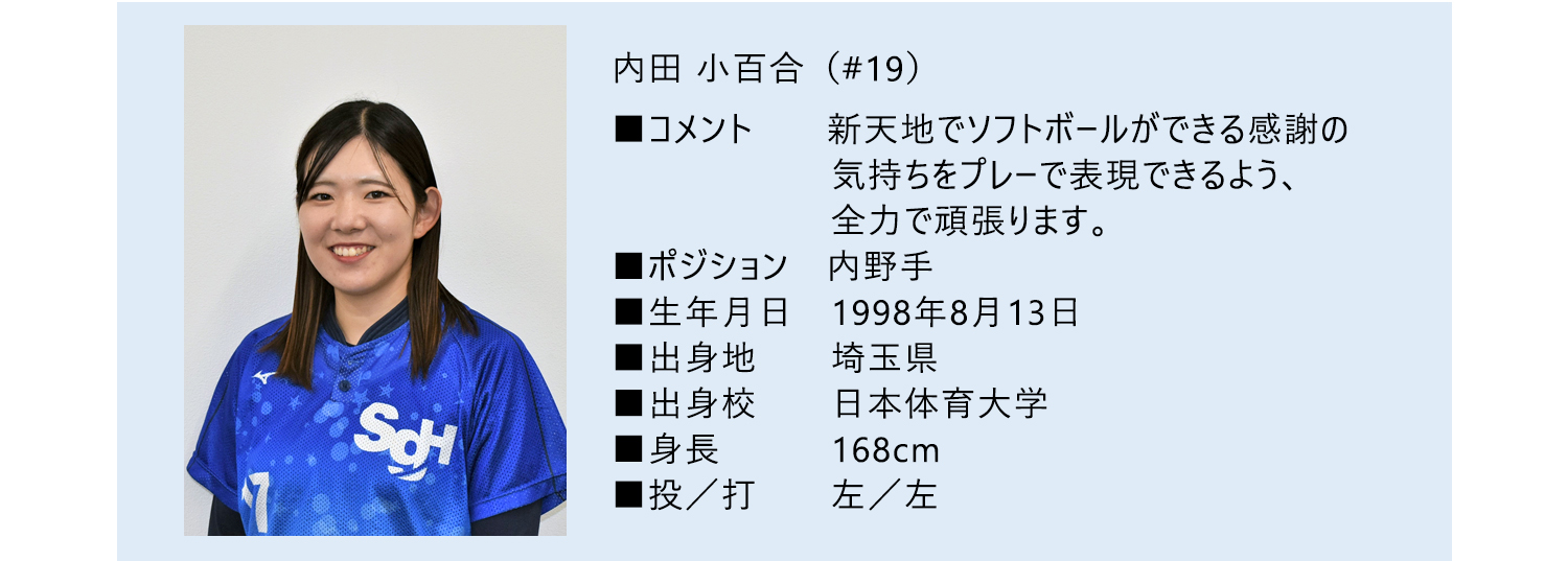 内田 小百合プロフィール