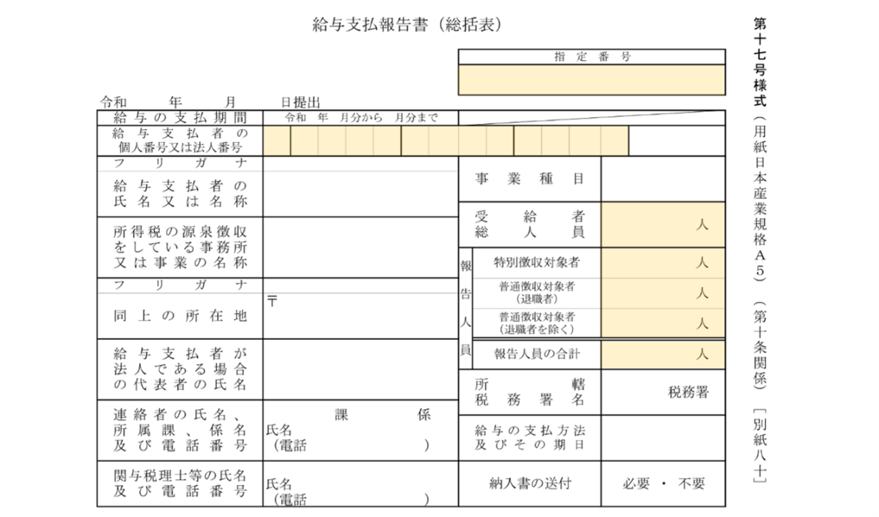 給与支払報告書 総括表（第17号様式）