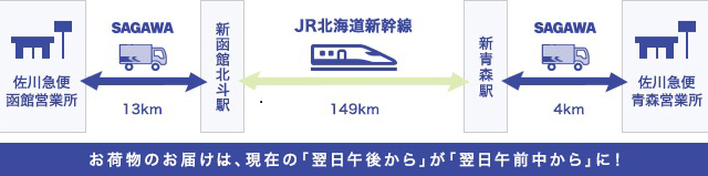 フロー図_1222.jpg