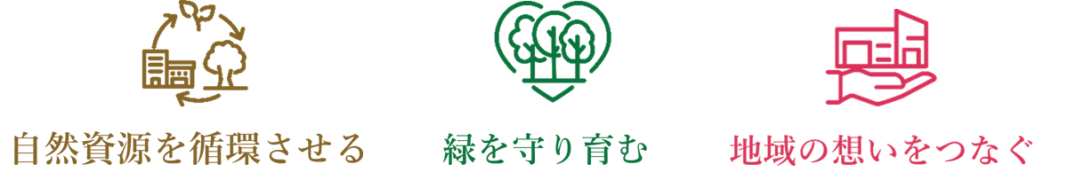 「&EARTH for Nature」における重点課題の3つ