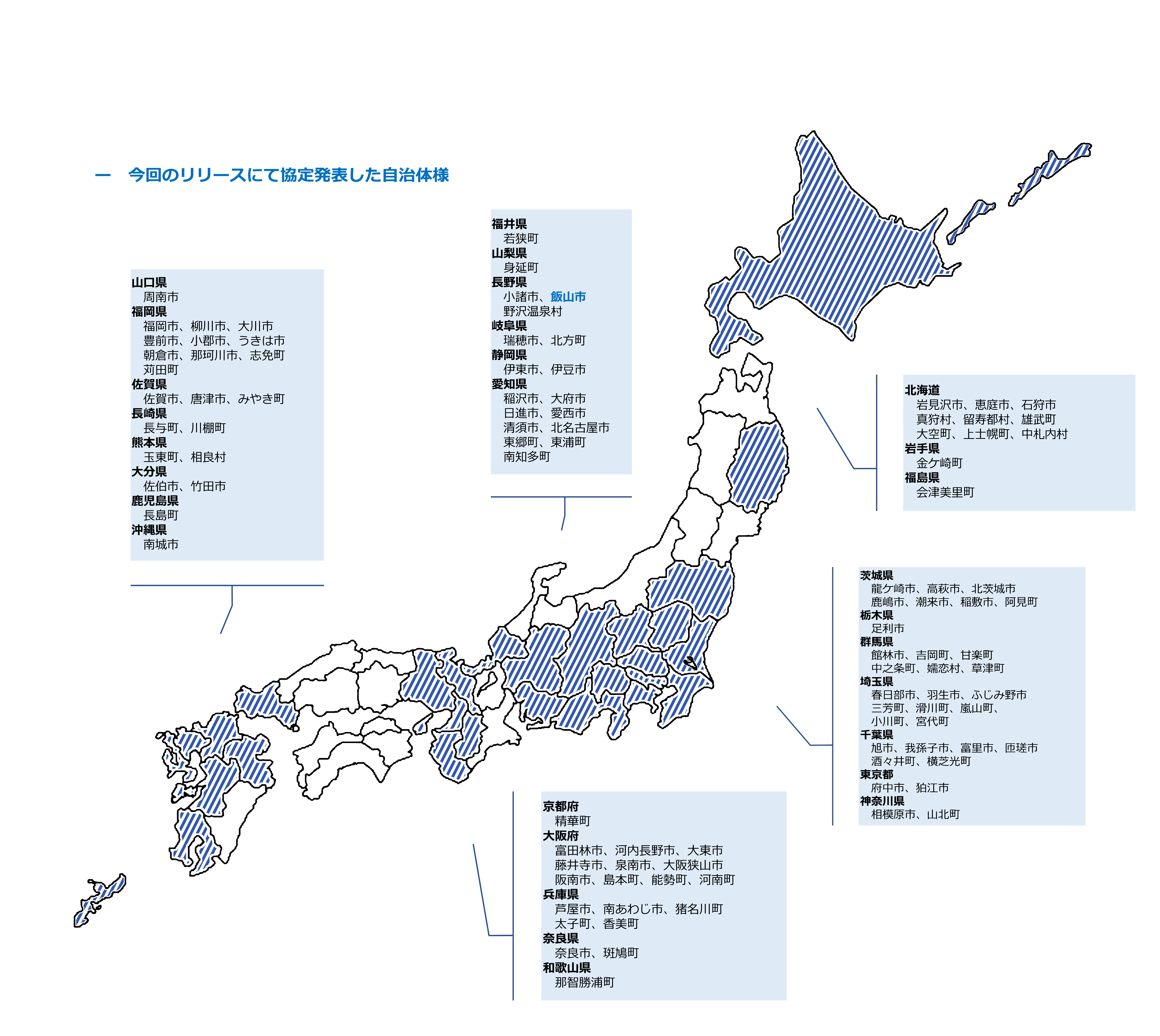 協定を締結した自治体の図