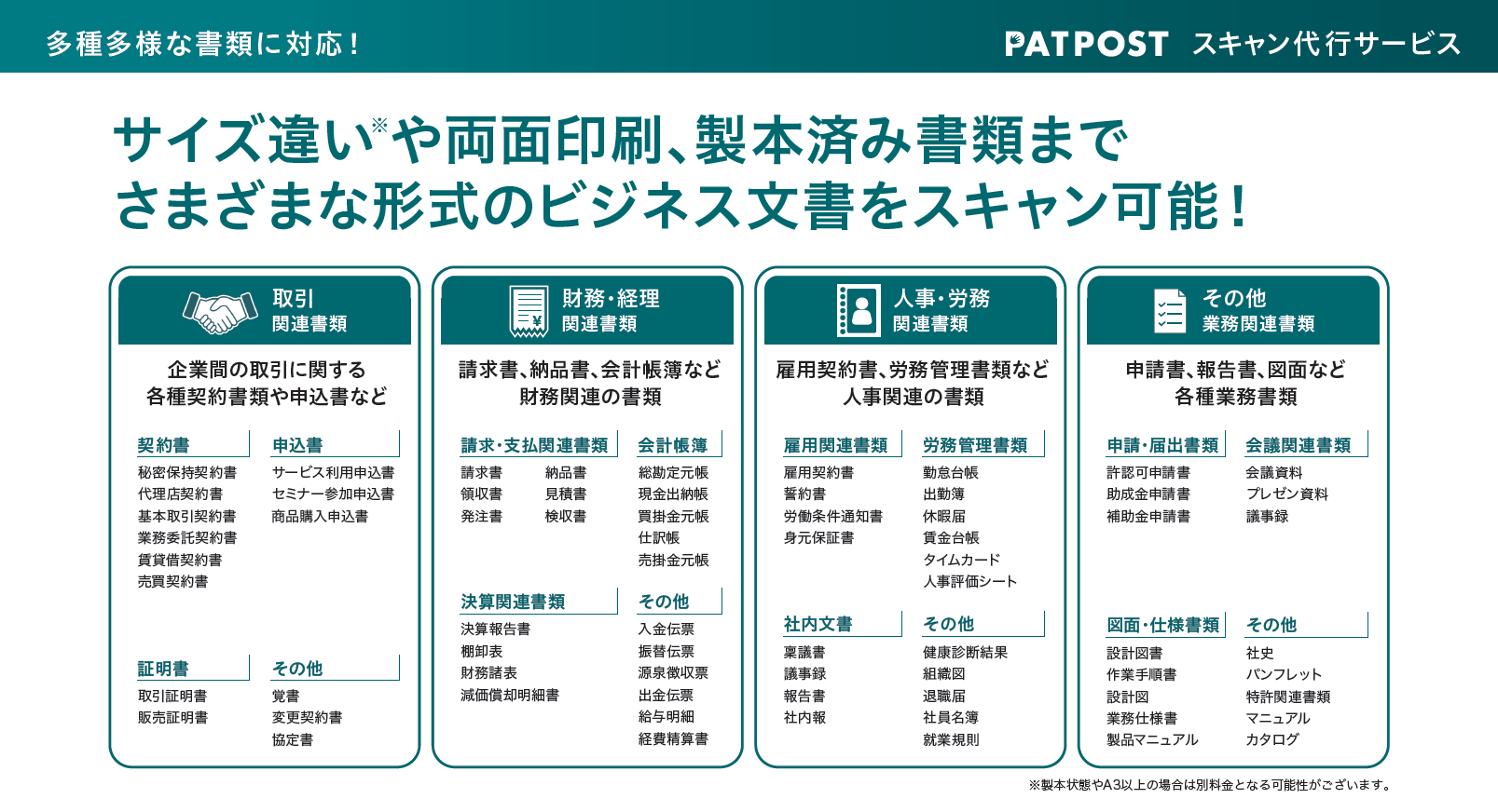 スキャン代行サービスの対応文書
