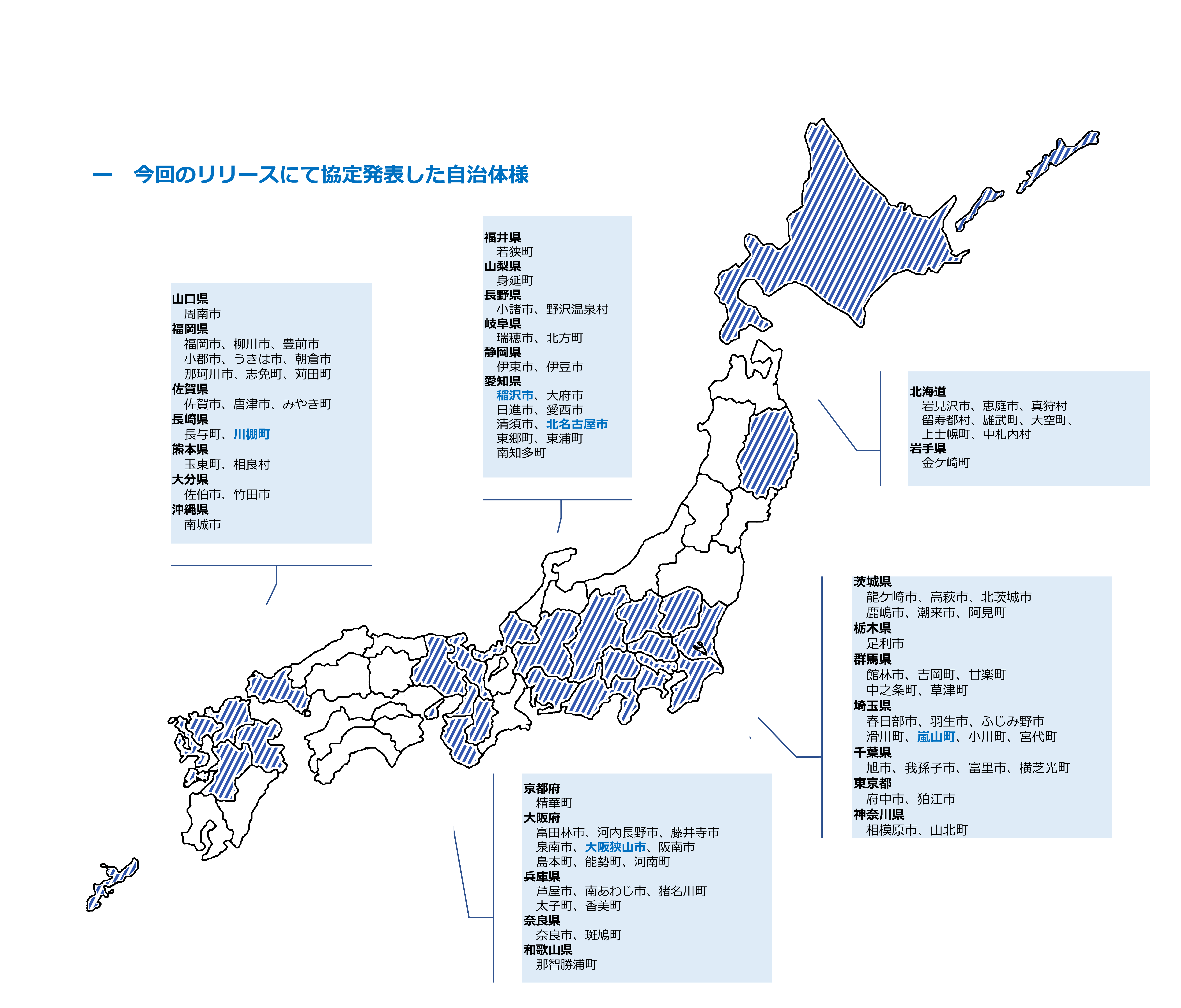 （参考）「連携と協力に関する協定」を締結した自治体.png