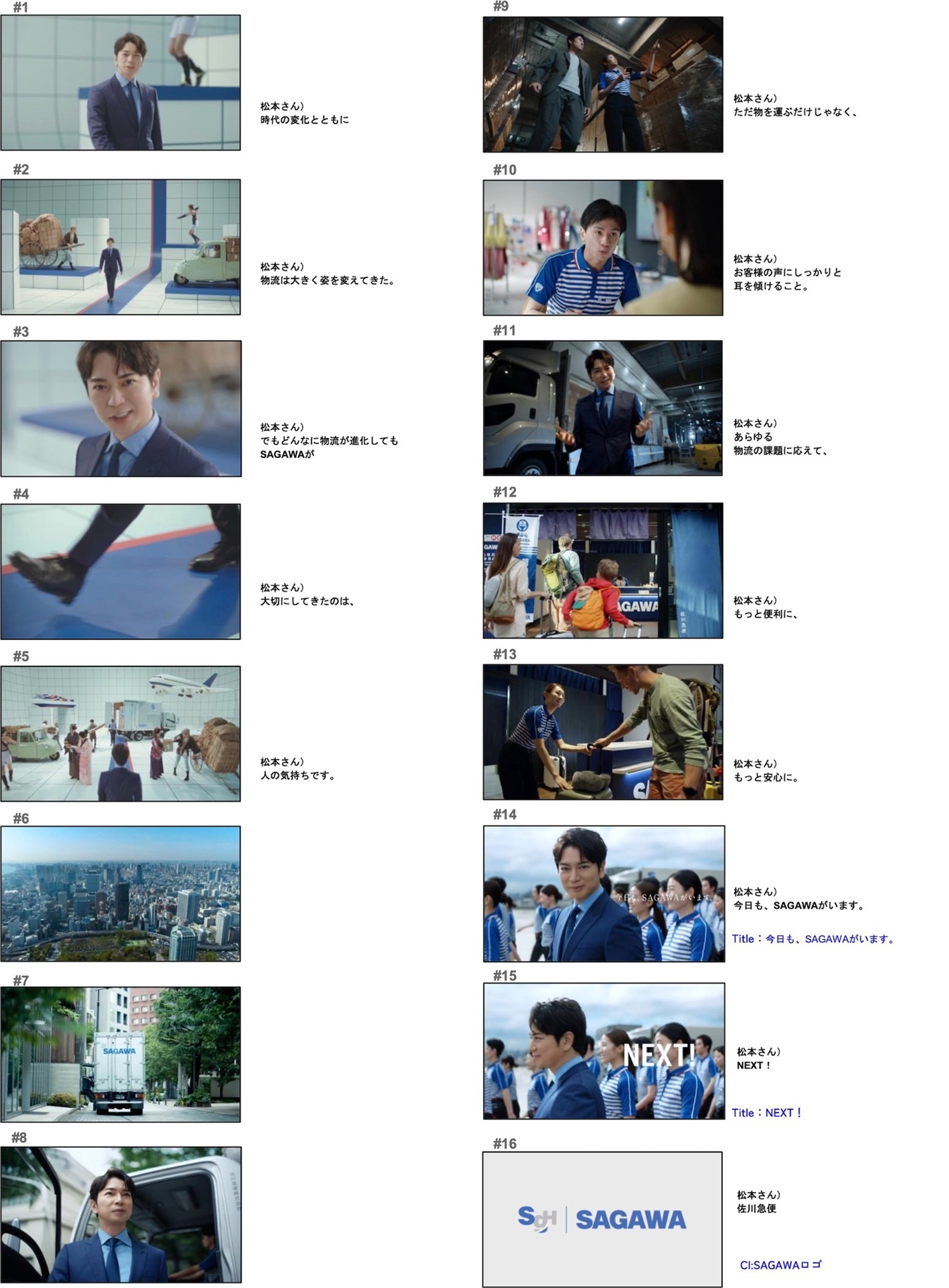 『今日も、SAGAWAがいます。』篇（30秒）ストーリーボード