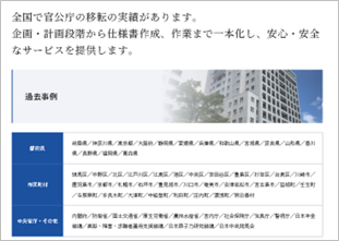 事例紹介一例①
