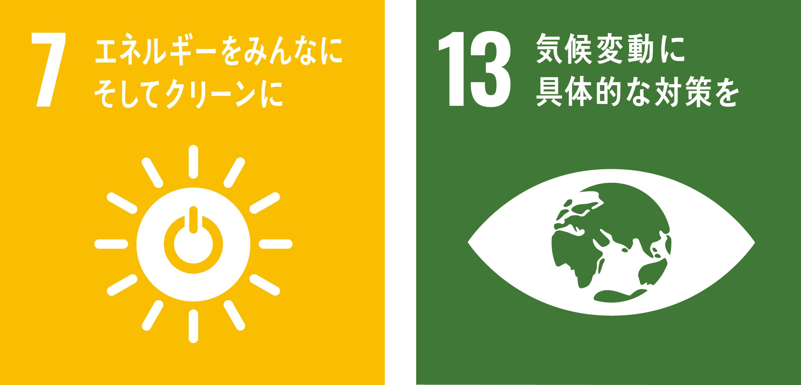 SDGs目標7_エネルギーをみんなにそしてクリーンに・SDGs目標13_気候変動に具体的な対策を