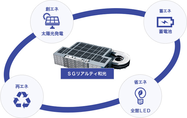 フロー図_20200910.jpg