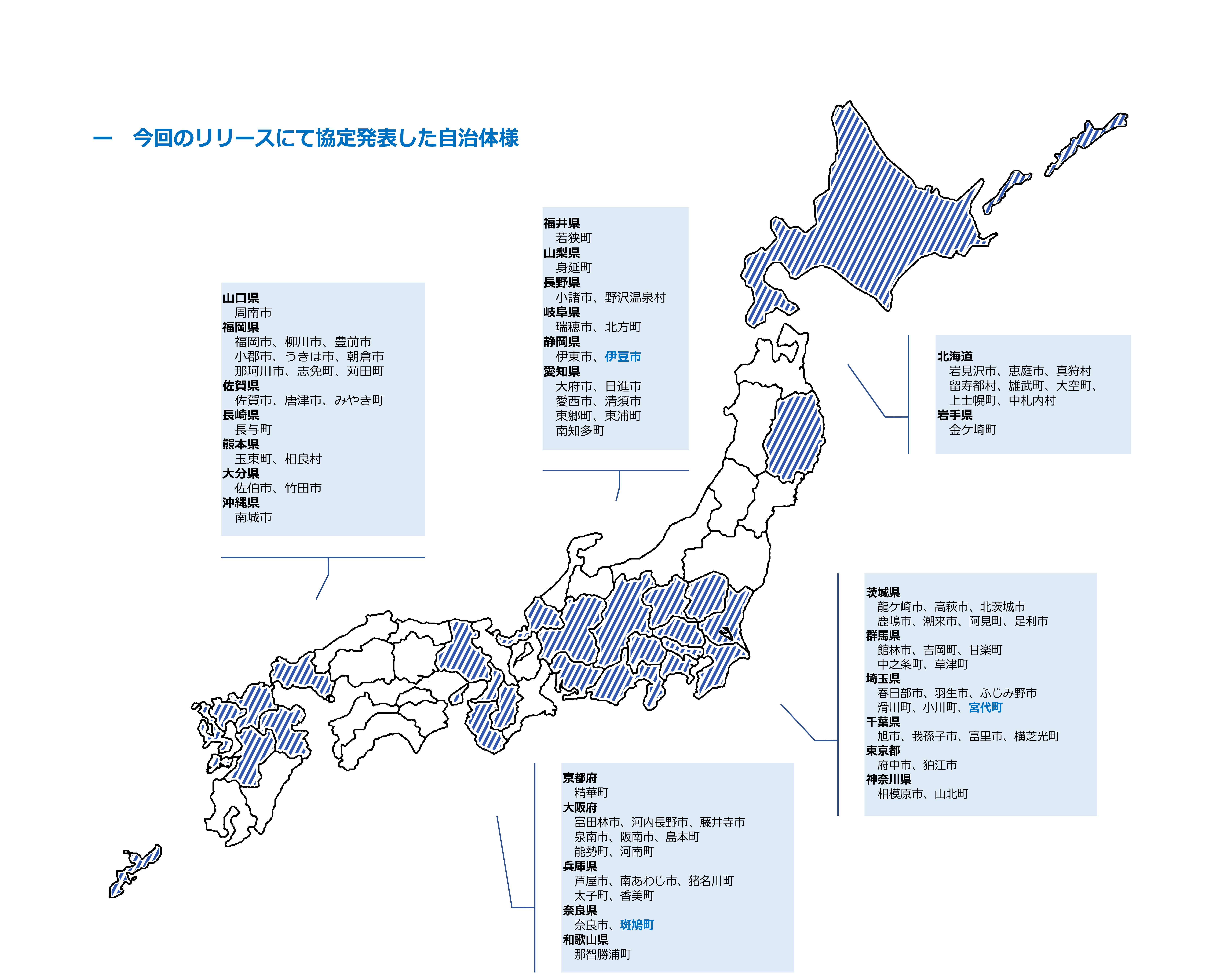 協定を締結した自治体の図