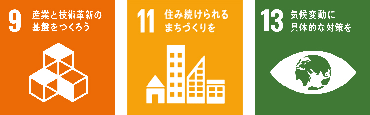 SDGs