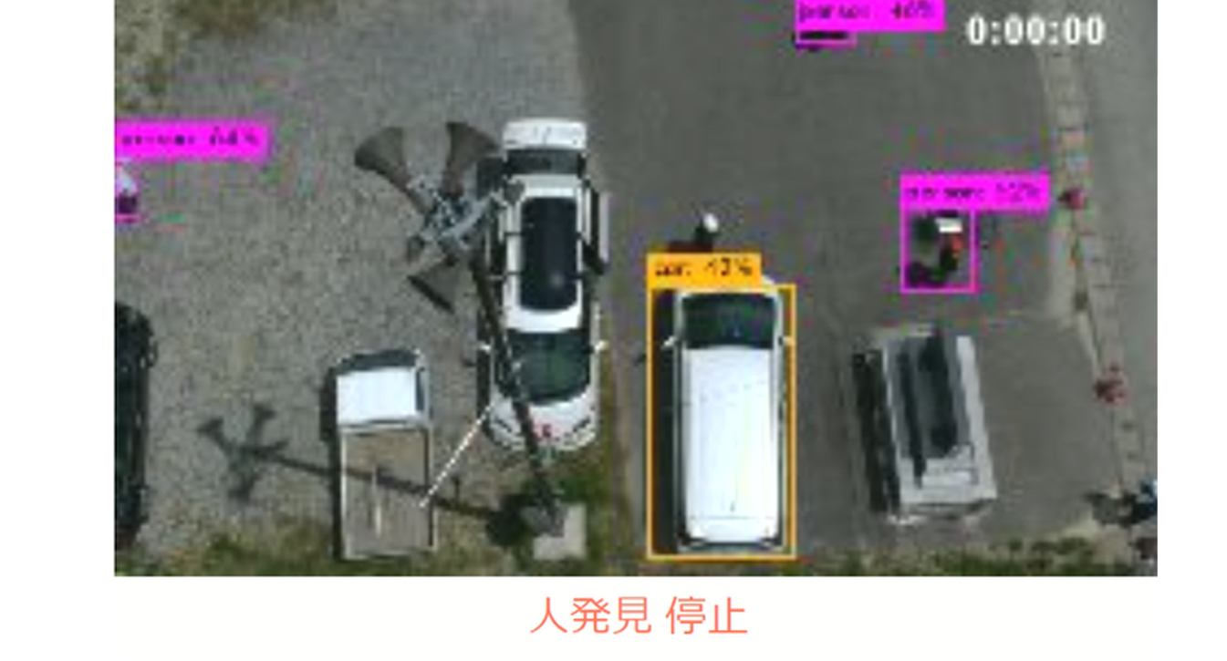 図4-1　AIドローンによる人検出時のカメラ映像