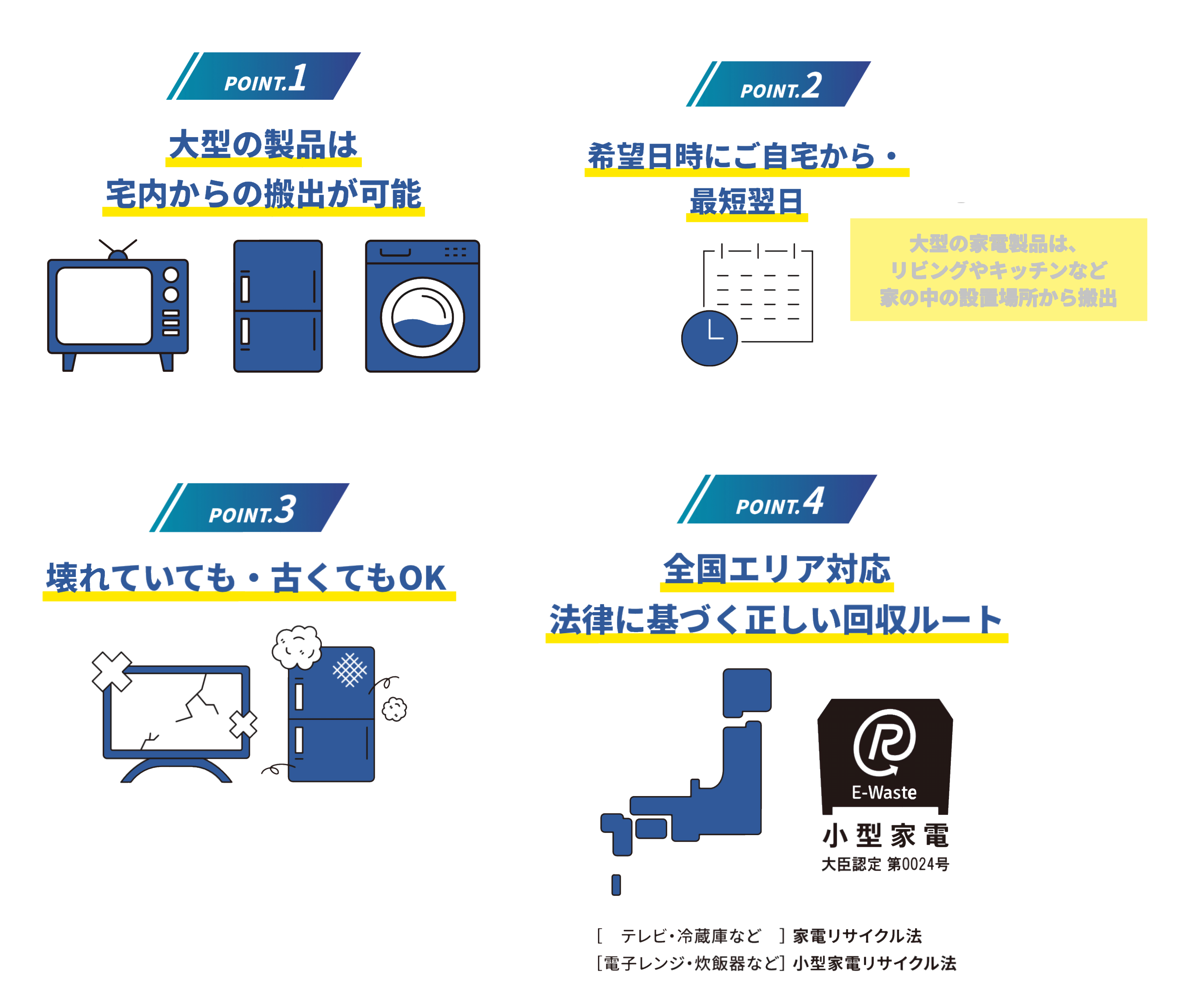 便利になったポイント