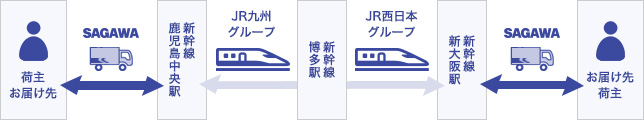 フロー図_20210922.jpg