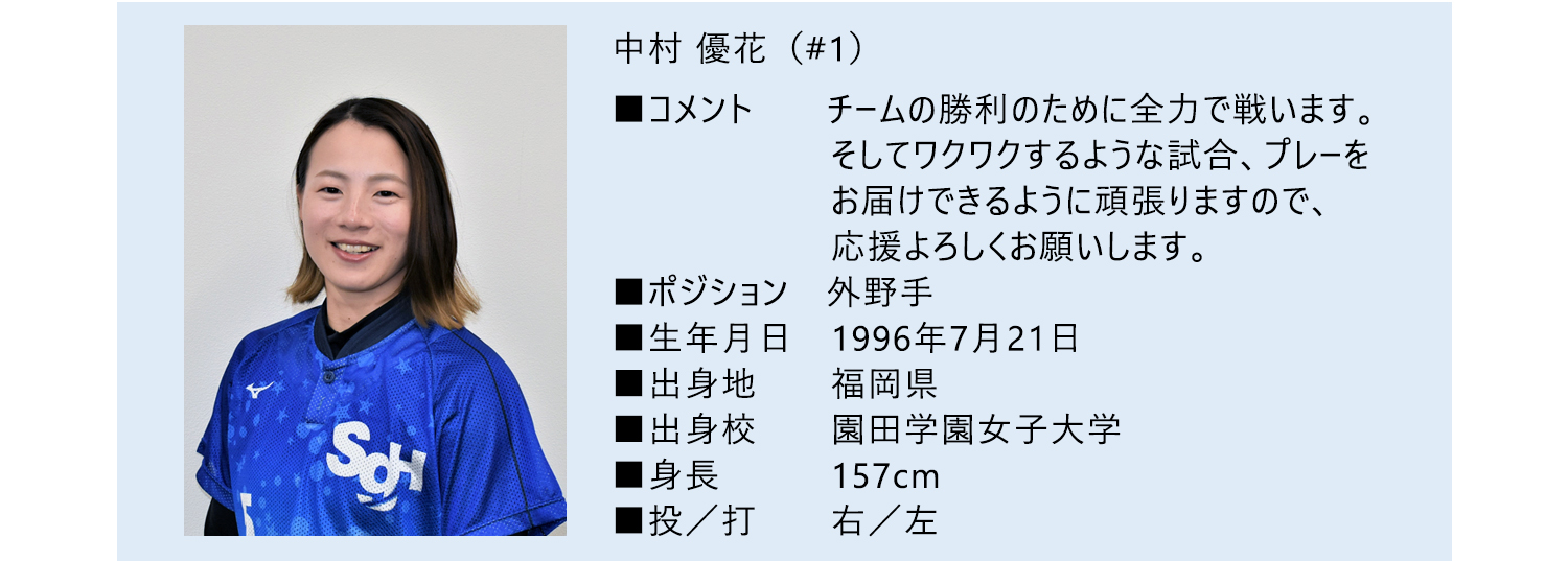 中村 優花プロフィール