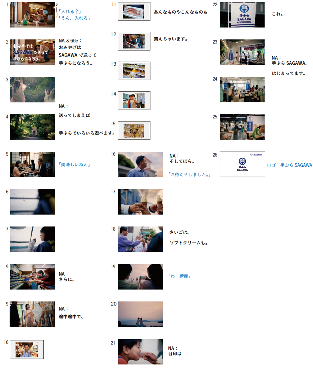 ストーリーボード「おみやげ屋で手ぶらに」篇_30秒