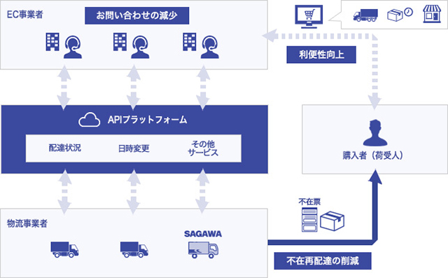 フロー図_20210125_2_矢印無し.jpg