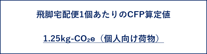 飛脚宅配便1個あたりのCFP算定値・1.25kg-CO2e(個人向け荷物)