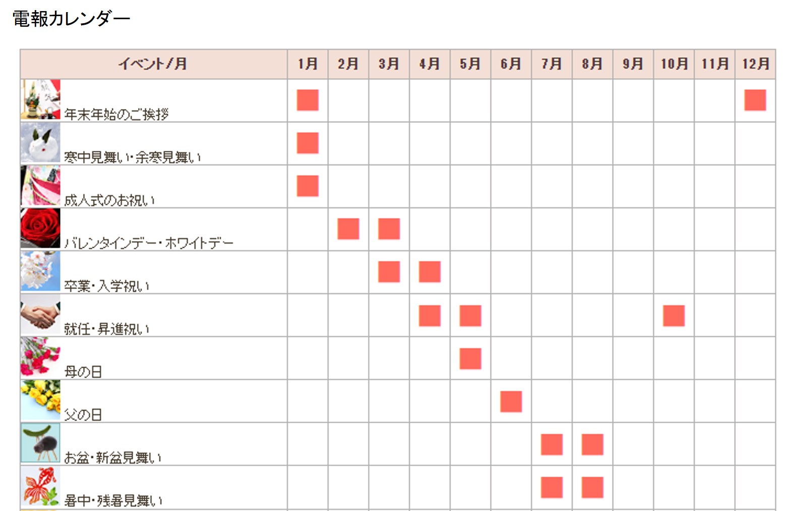 電報カレンダー