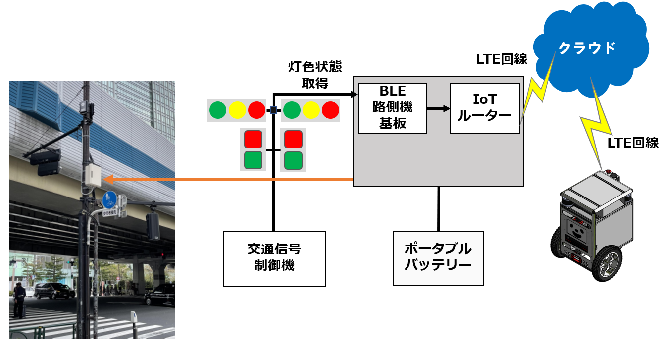 構成図.png