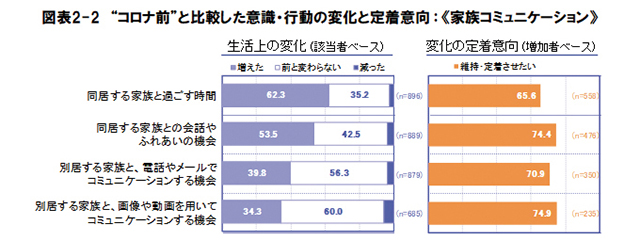 日本香堂様データ.jpg