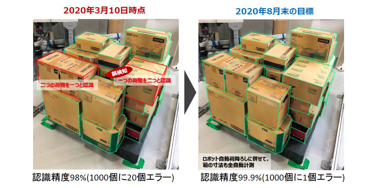 リリース使用写真（研究状況）.JPG