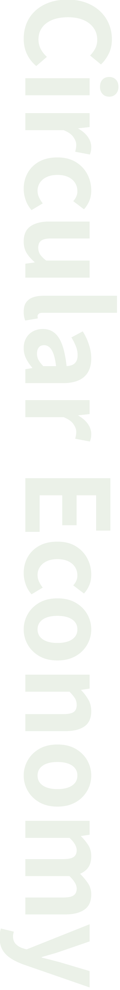 Circular Economy